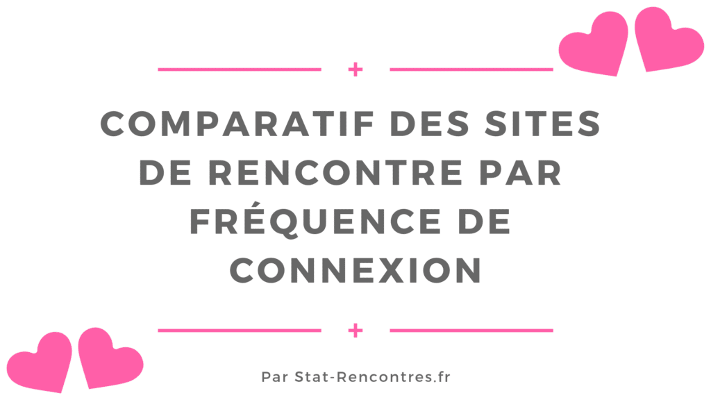 Comparatif Des Sites De Rencontres Par Frequence De Connexion