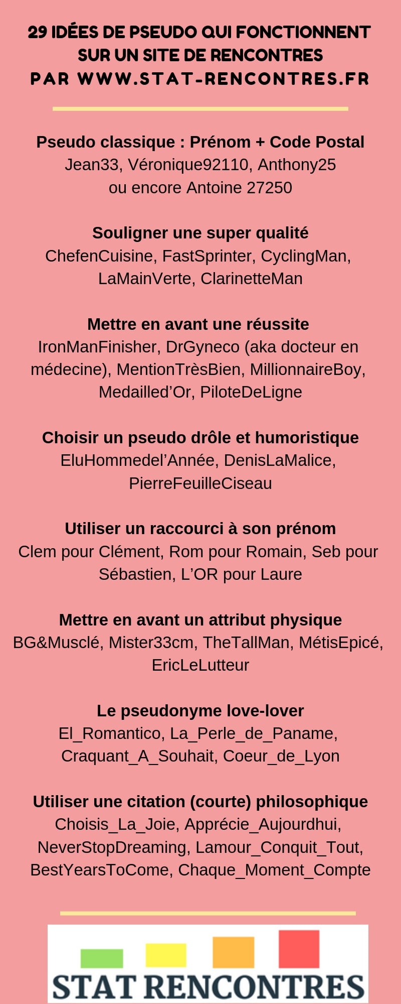 29 Idees De Pseudo Qui Matchent Sur Un Site De Rencontres