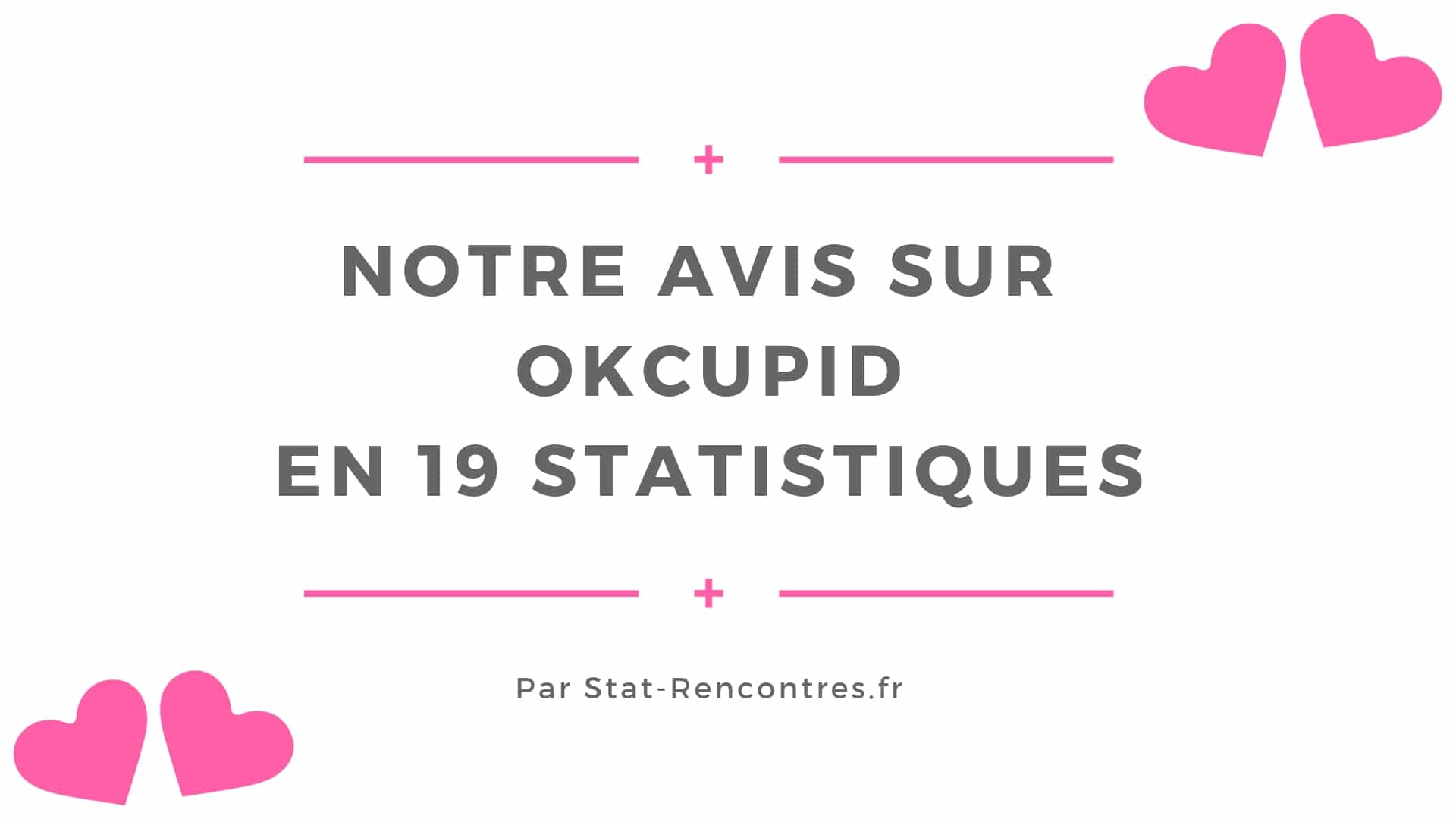 Avis sur OkCupid : Simple, efficace, mais pas encore traduit en français !