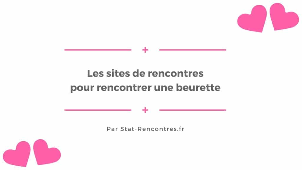 Site de Rencontre Gratuit Algérie, Maroc, Tunisie, France & Maghreb
