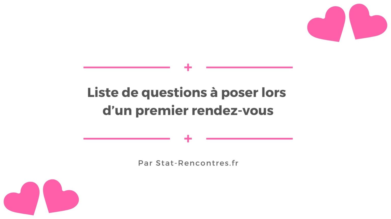 Liste de 16 questions à poser lors d